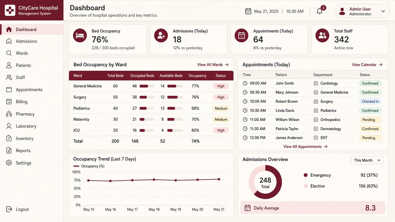 Hospital Management software interface